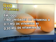 Matéria: No dia mundial do ovo, conheça melhor esse alimento rico em vitaminas e proteína