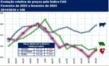 noticia/2918/65eef71660b94.jpg